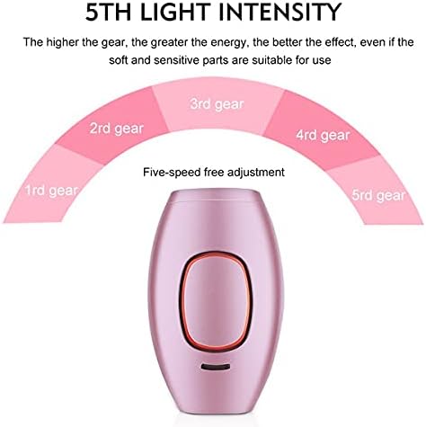 Hair Removal