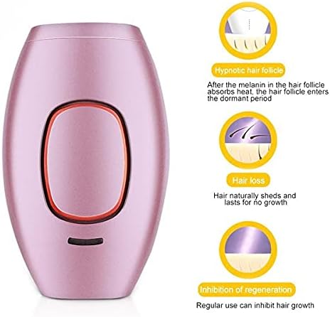 Hair Removal